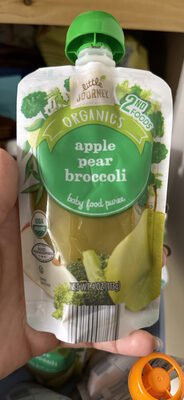 Apple Pear Broccoli