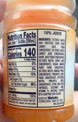 Juice Drink Blend